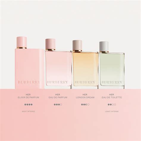 burberry her london dream ราคา|eau de parfum Burberry.